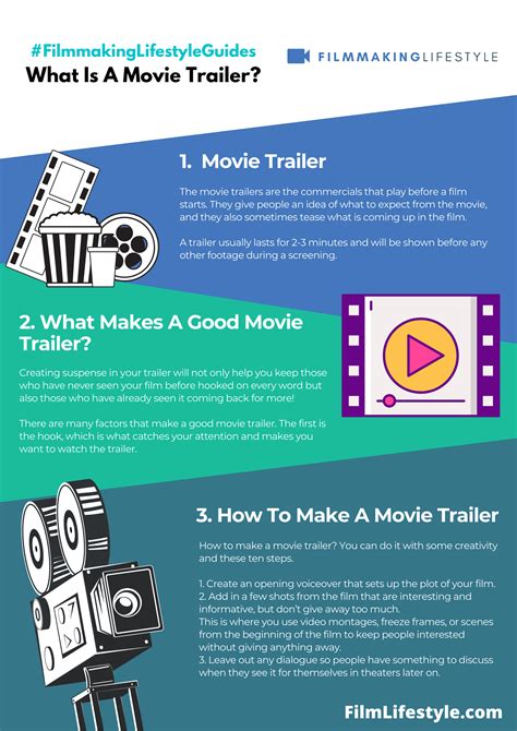 How To Make A Movie Trailer The Definitive Guide