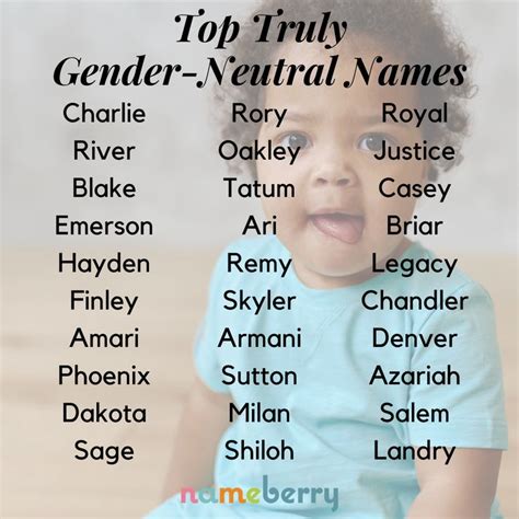 Nonbinary Names Achieve Gender Parity In 2021 Cute Baby Names Baby