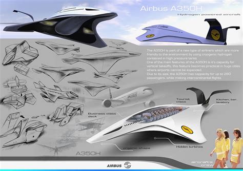The Airport 2050 On Behance