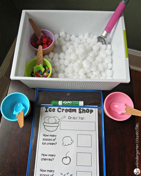 Perfect if you want to create your own shop. Ice Cream Shop Small World | Play ice cream, Dramatic play ...