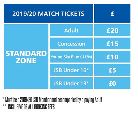 News Coventry City Confirm Match Ticket Prices For The 2019 20 Season