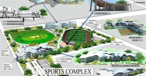 Indoor Sports Complex Planning Design Arvufu