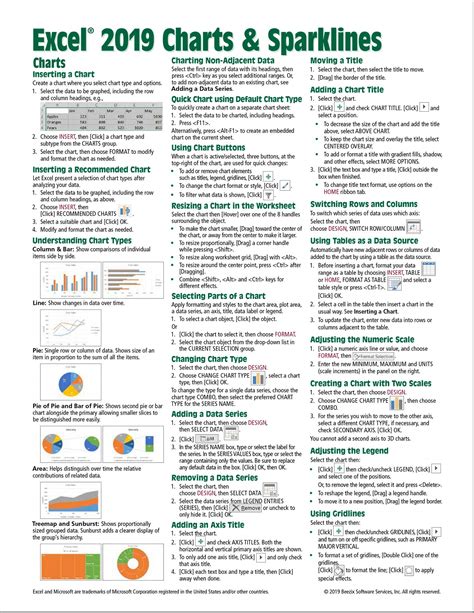Buy Microsoft Excel 2019 Charts And Sparklines Quick Reference Guide