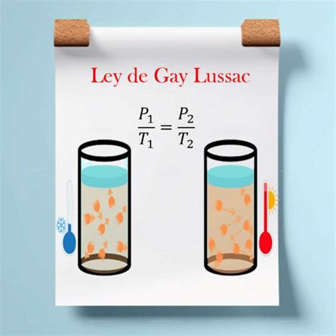 ¿qué Es La Ley De Gay Lussac Ejercicios Y Formulas De La Ley De Gay