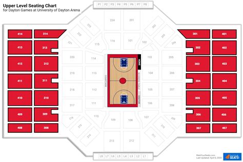 Upper Level Center University Of Dayton Arena Basketball Seating