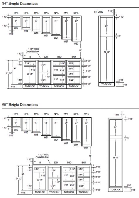 Kitchen Cabinet Sizing Chart