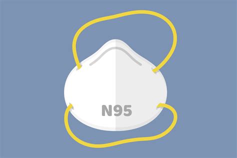 How To Find N95 Masks If Youre Immunocompromised