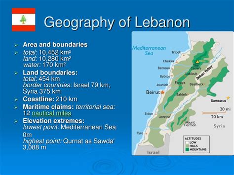 Ppt Lebanon Opportunities And Challenges Powerpoint Presentation