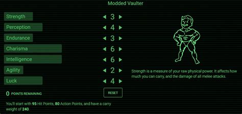 How To Build Your Perfect Fallout 4 Character Fallout 4 Character