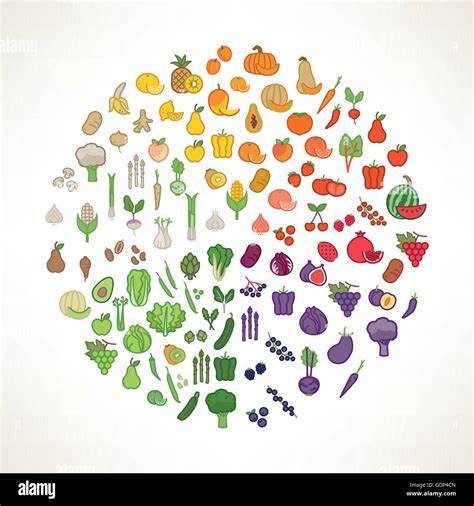 Fruit And Vegetables Color Wheel With Food Icons Nutrition And Healthy