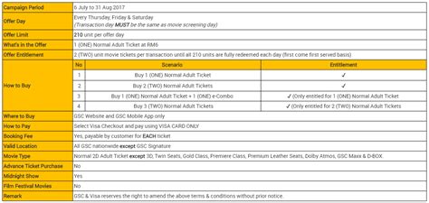 Taide ja viihde paikassa longueuil. GSC电影票只需6令吉! - WINRAYLAND