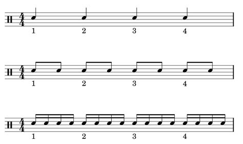 How To Read Drum Notation Sheet Music Just For Guide