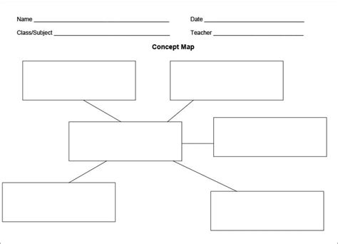 Concept Map Template Afp Cv