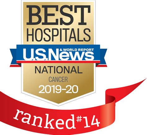 Roswell Park Ranked 14th On List Of Nations Best Hospitals For