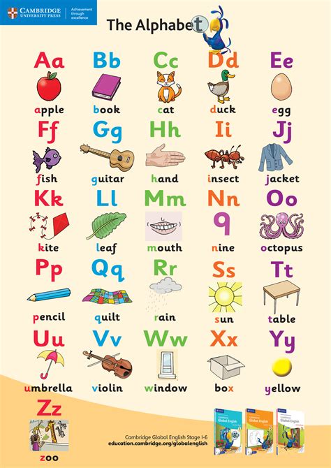 Teach Primary Students The Alphabet With Our Pin And Print Poster For May