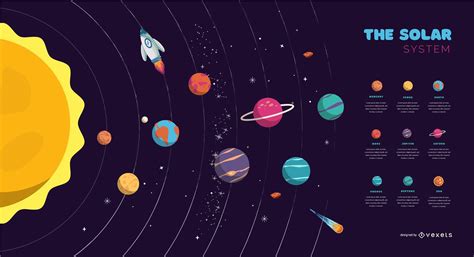 The Solar System Cover Design Vector Download