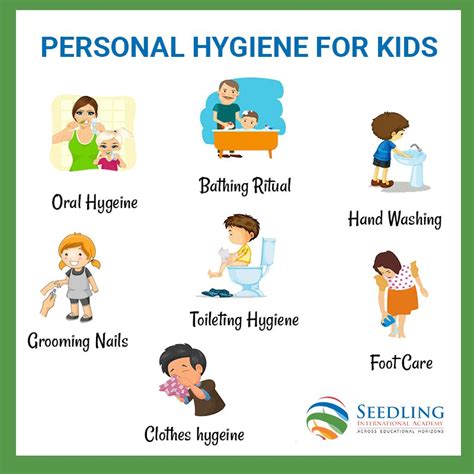 20 Healthy Hygiene Activities For Middle School Teaching Expertise