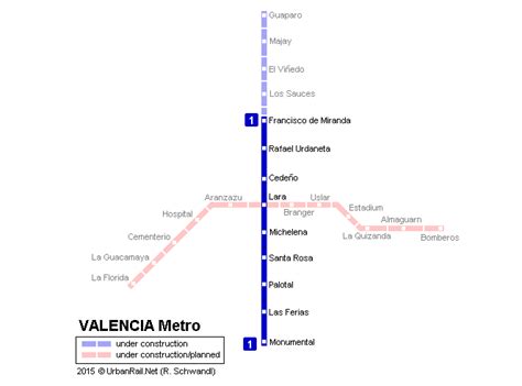 Urbanrailnet America Venezuela Valencia Metro