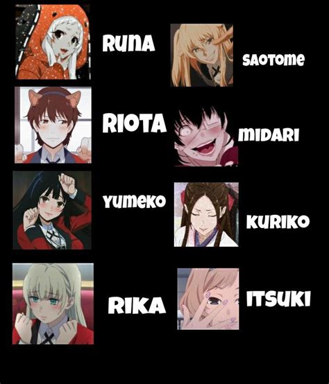 Nombres De Los Personajes De Kakegurui Shows De Anime Nombres De