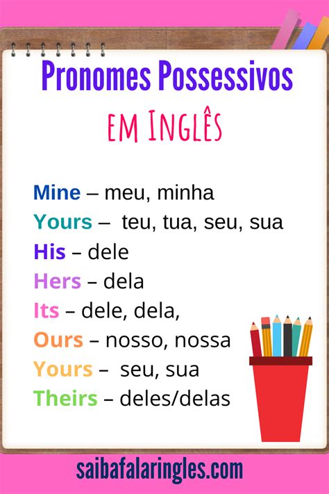 Pronomes Possessivos em Inglês Vocabulário em inglês Ensino de