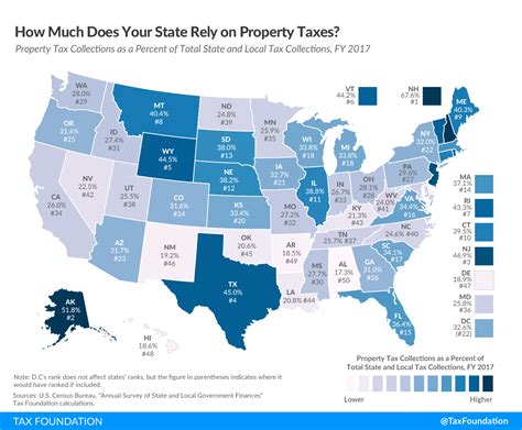 To What Extent Does Your State Rely On Property Taxes Tax Foundation
