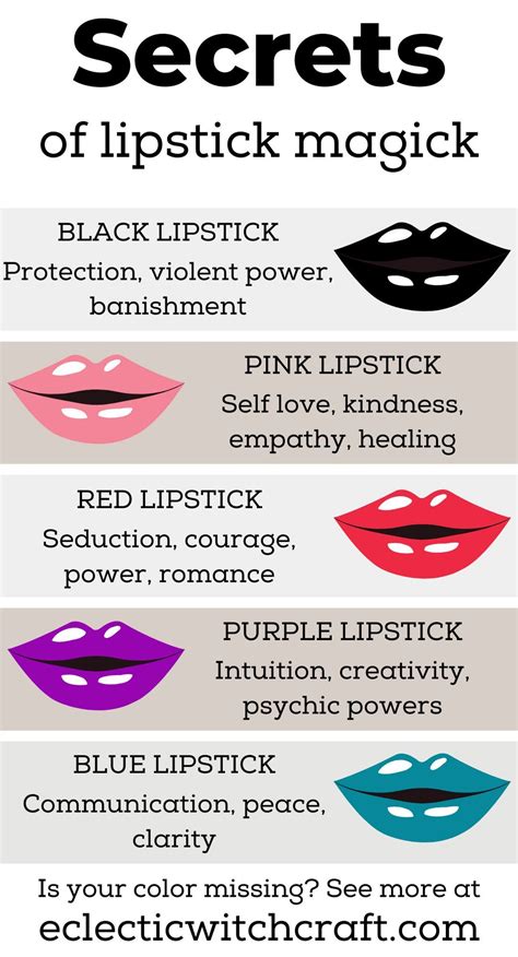 Start Your Glamour Spell Right With The Best Lipstick Color For Your