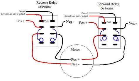 Wiring Diagram For Reversing A Dc Motor Henwrithings