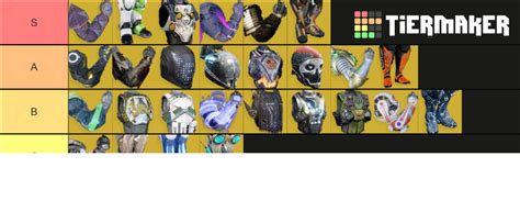 Destiny 2 Titan Exotic As Of Season Of The Lost Tier List Community