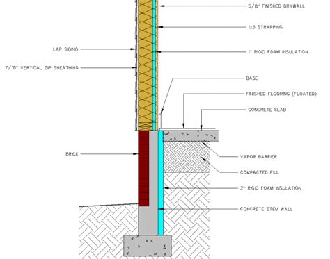 Insulated Slab W Brick And Block Stem Wall Greenbuildingadvisor