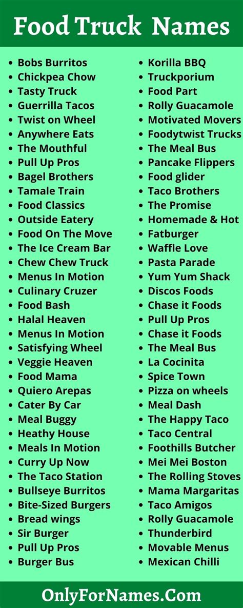 Food Truck Business Names 2021 Cleaver And Catchy Food Truck Names