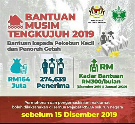 Untuk makluman menerusi pembentangan belanjawan malaysia 2020, kerajaan memperuntukkan rm200 juta untuk bantuan musim tengkujuh bagi meringankan bebanan pekebun kecil dan penoreh getah. Bantuan Musim Tengkujuh (BMT) 2019