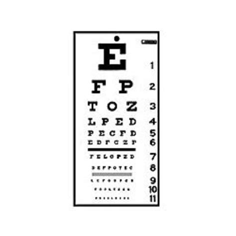 Snellen Non Reflective Eye Exam Chart Set Of 5