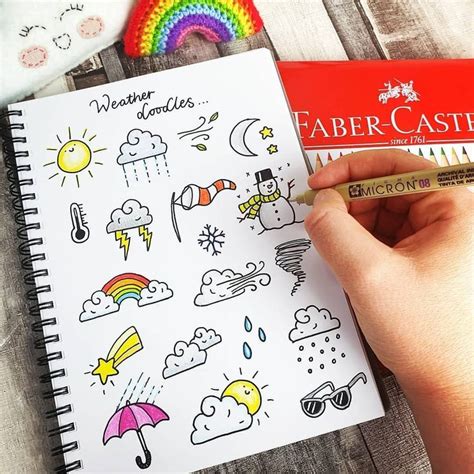 Planner Daily Ideas 📒 On Instagram “tag Us Plannerdaily Credits