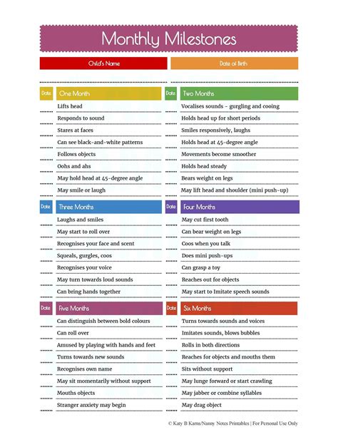 Printable Baby Month Milestones Chart