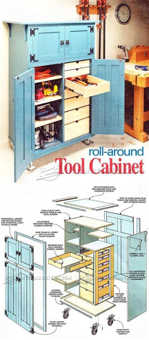 Maybe you would like to learn more about one of these? Roll-Around Tool Cabinet Plans - Workshop Solutions Plans ...