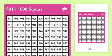 901 1000 Square 901 1000 Square Number Number Square