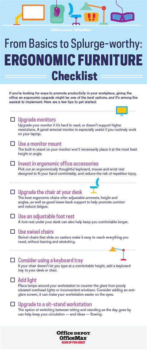 This is an accessible template. From Basics to Splurgeworthy- Ergonomic Furniture Checklist