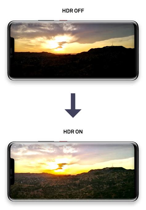 What Is Hdr Mode And How To Use It Huawei Support Uk