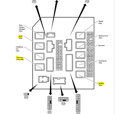 Maybe you would like to learn more about one of these? 2006 Nissan Armada Fuse Box Diagram - Wiring Diagram Schemas