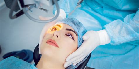 Cataract Surgery Cost In Hyderabad Maxivision Eye Hospital
