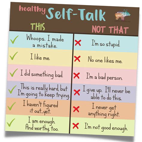 reframing your self talk poster for your classroom or counseling office wholehearted school