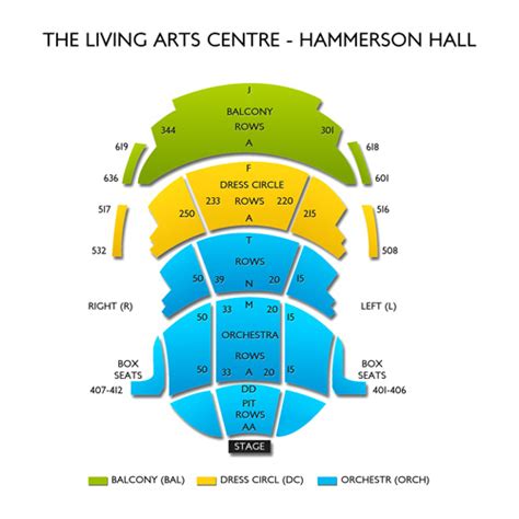 The Living Arts Centre Seating Chart Vivid Seats