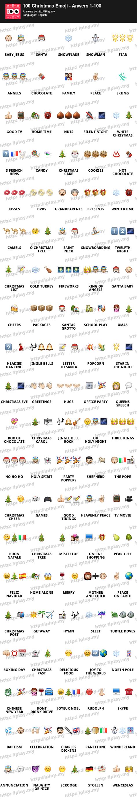 100 Christmas Emoji Answers Iplaymy