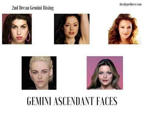 Gemini Ascendant Gemini Rising Physical Traits And Beauty Facial