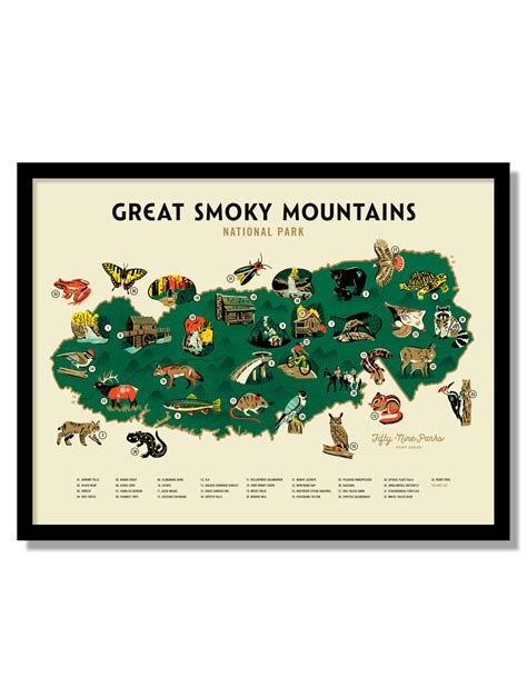 Great Smoky Mountains National Park Map Poster Fifty Nine Parks