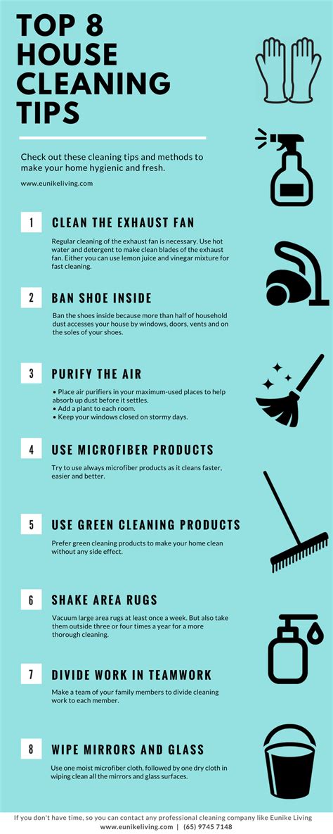 Professional Cleaning Tips For House Top 8 Todays Cleaning Is The