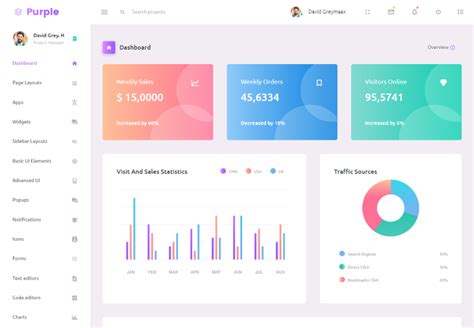 Free Admin Panel Template And Theme Bootstrap 5 Templates 2023