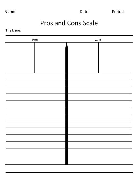 Printable Pros And Cons Lists Charts Templates Templatelab