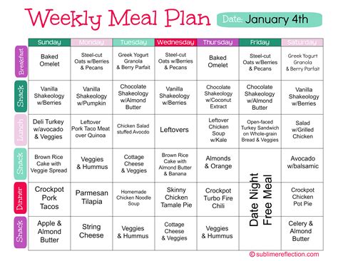 Weekly Meal Plans For Family Female Body Transformation Blog