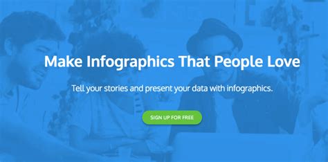 Venngage Review The Most User Friendly Online Infographic Maker